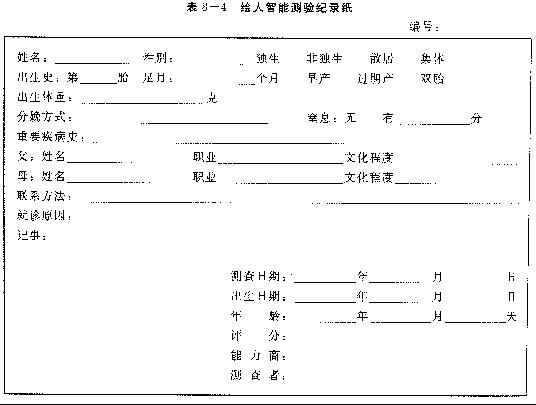 国康儿童智力测试仪之儿童绘人智能测试